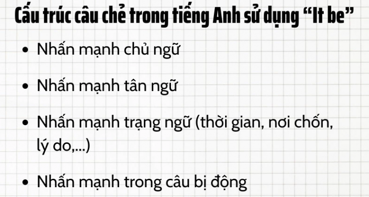 câu chẻ sử dụng It be