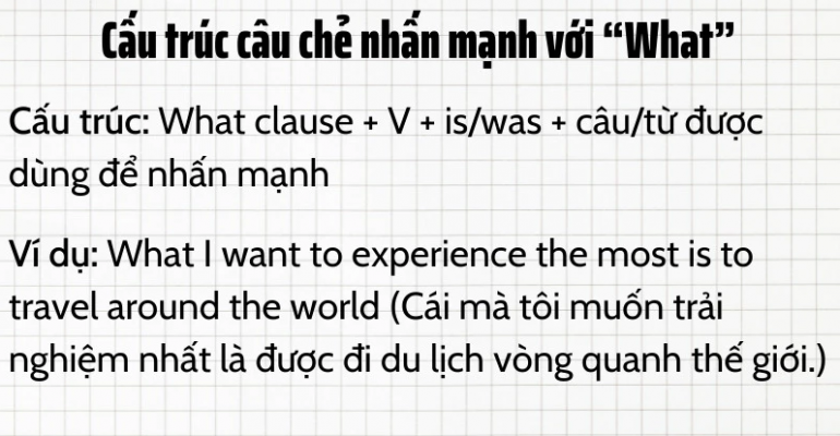 câu chẻ với What