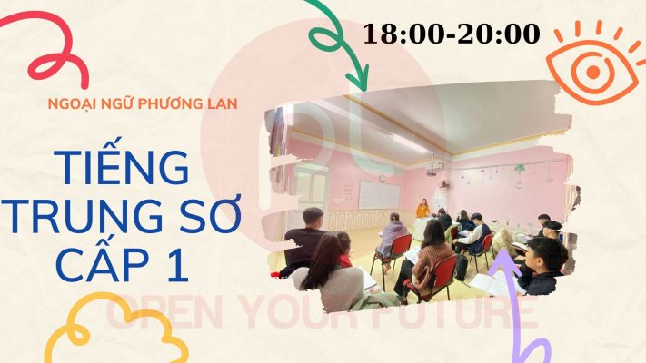 TIẾNG TRUNG CHỦ ĐỀ ĐỘNG VIÊN BẠN BÈ