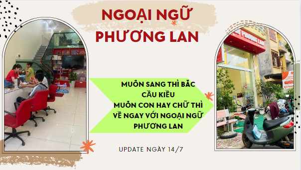 Bộ Nguyệt Trong Tiếng Trung