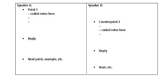 Luyện nghe tiếng anh