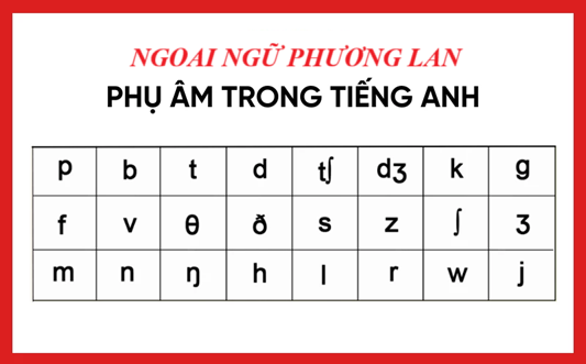 Phụ âm trong tiếng anh