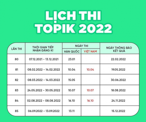 lịch thi topik 2022