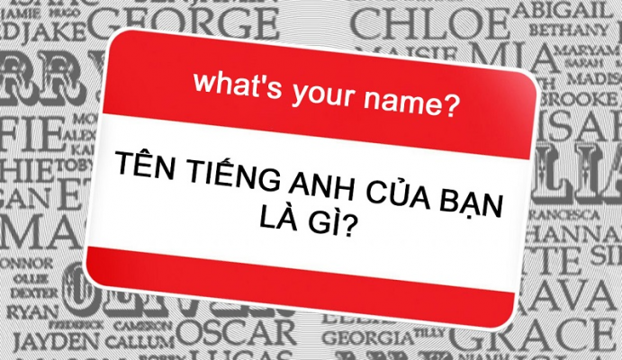 cách gọi tên trong tieng anh