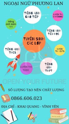 Tiếng anh giao tiếp tại Vĩnh Phúc
