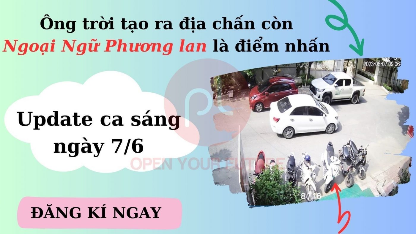 Câu chữ 把 [bǎ] trong tiếng Trung