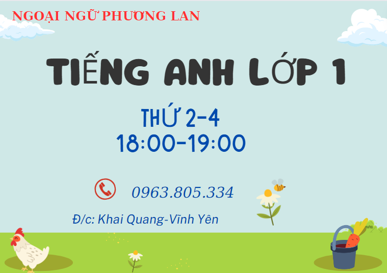 ngữ pháp Tiếng anh lớp 1